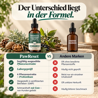 PawReset™ Tropfen